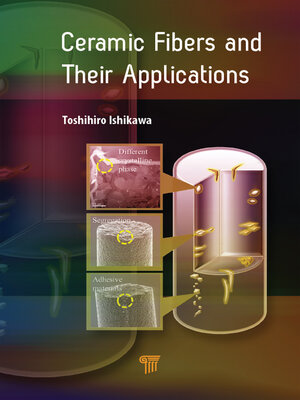 cover image of Ceramic Fibers and Their Applications